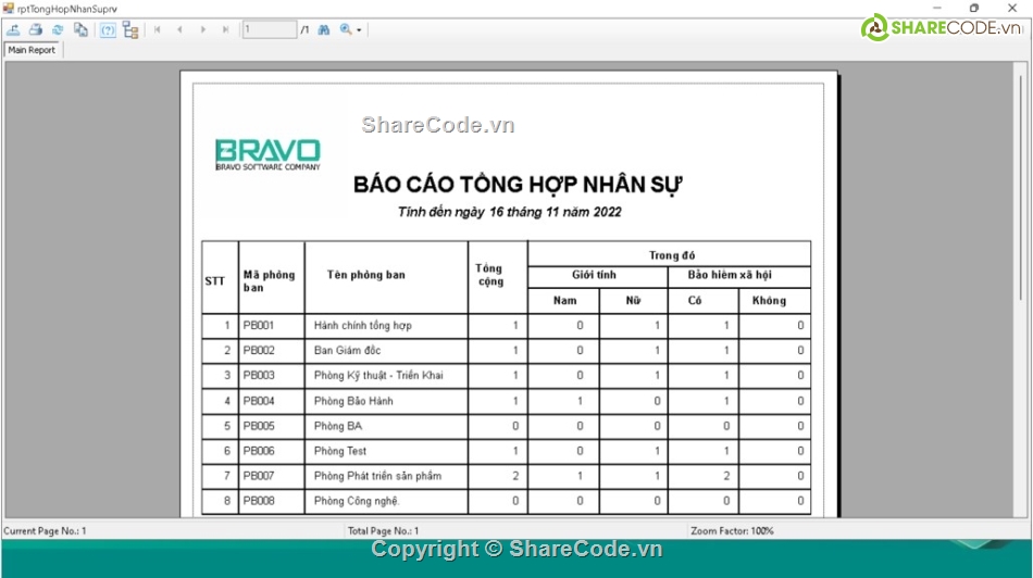 code c# quản lý nhân sự,quản lý nhân sự C#,quản lý nhân sự tiền lương,code quản lý nhân sự,soure code quản lý tiền lương c#